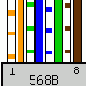  RJ-45  