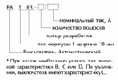     103 